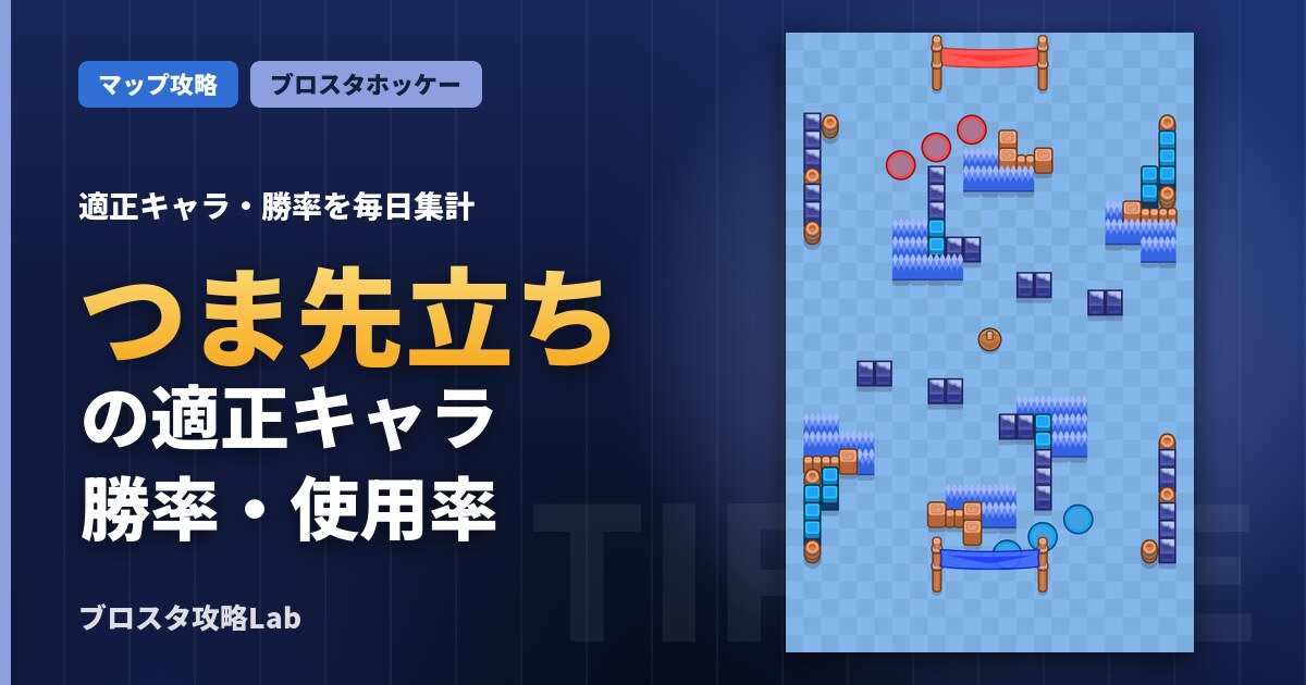 つま先立ちの適正キャラ・勝率（ブロスタ）