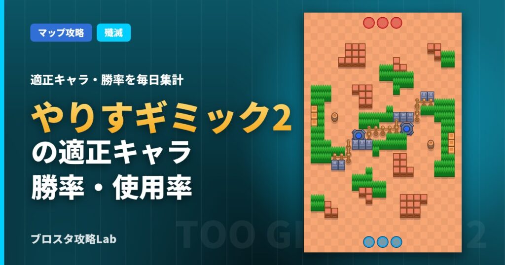やりすギミック2の適正キャラ・勝率（ブロスタ）
