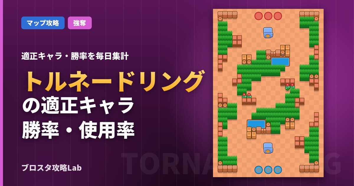トルネードリングの適正キャラ・勝率（ブロスタ）