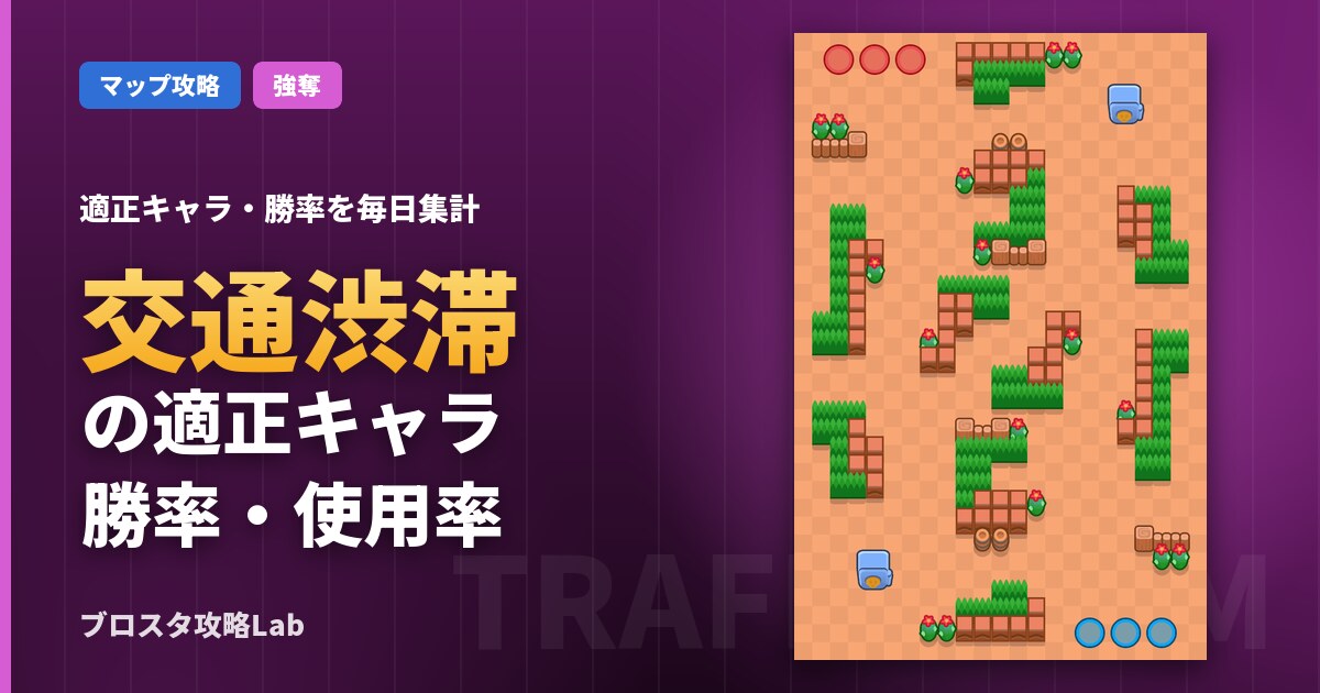 交通渋滞の適正キャラ・勝率（ブロスタ）