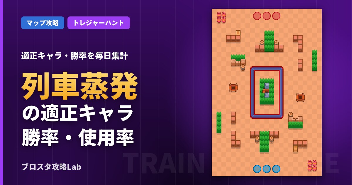 列車蒸発の適正キャラ・勝率（ブロスタ）