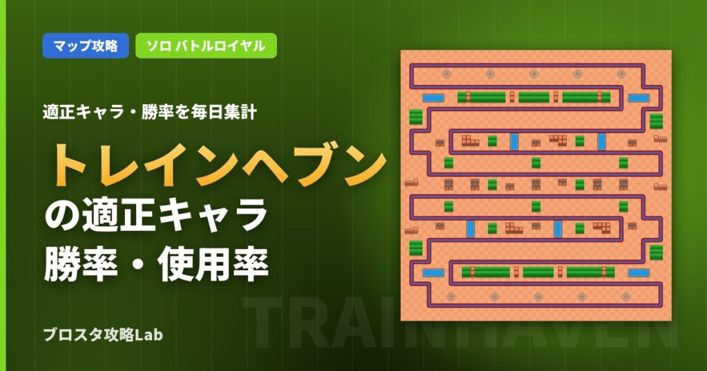 トレインヘブンの適正キャラ・勝率（ブロスタ）