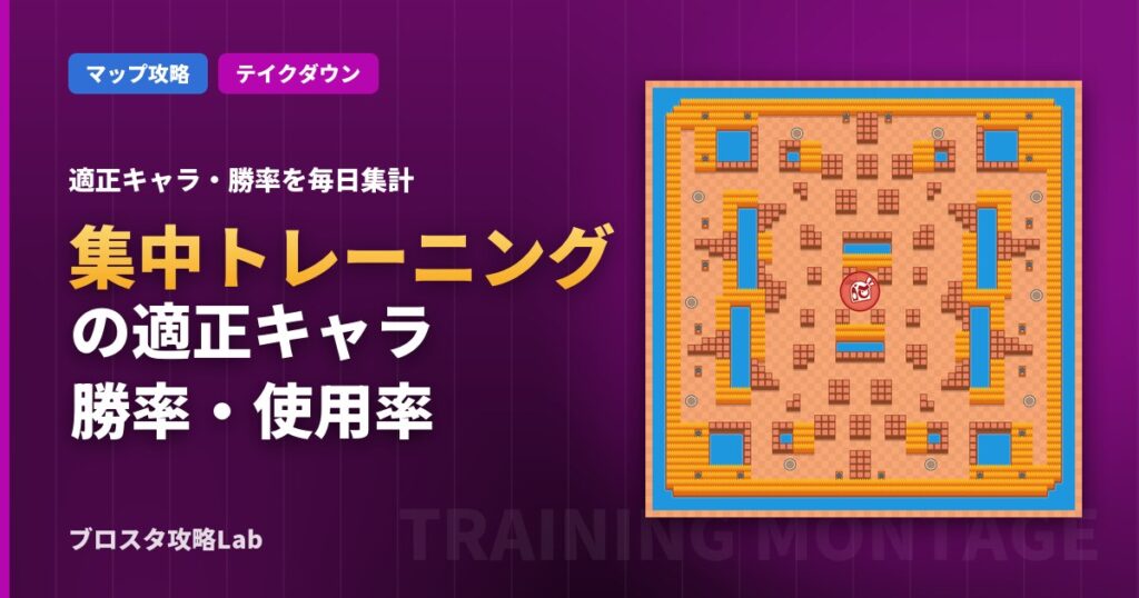 集中トレーニングの適正キャラ・勝率（ブロスタ）