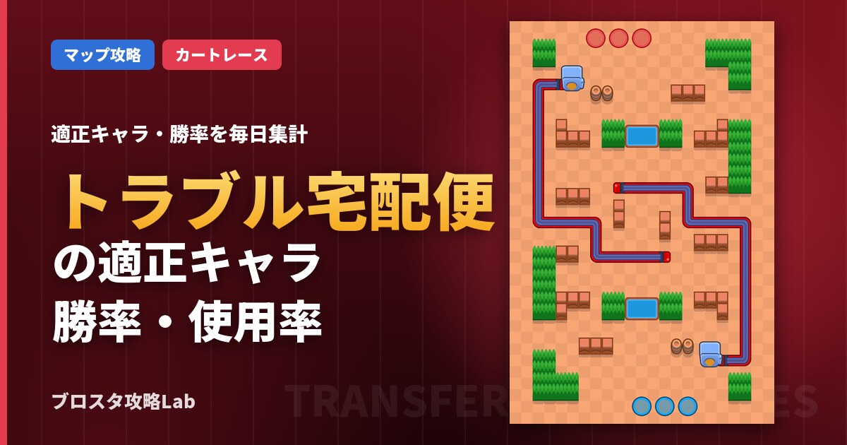 トラブル宅配便の適正キャラ・勝率（ブロスタ）