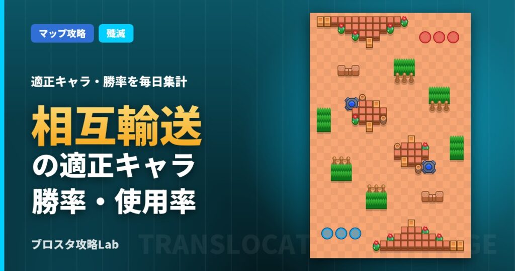 相互輸送の適正キャラ・勝率（ブロスタ）