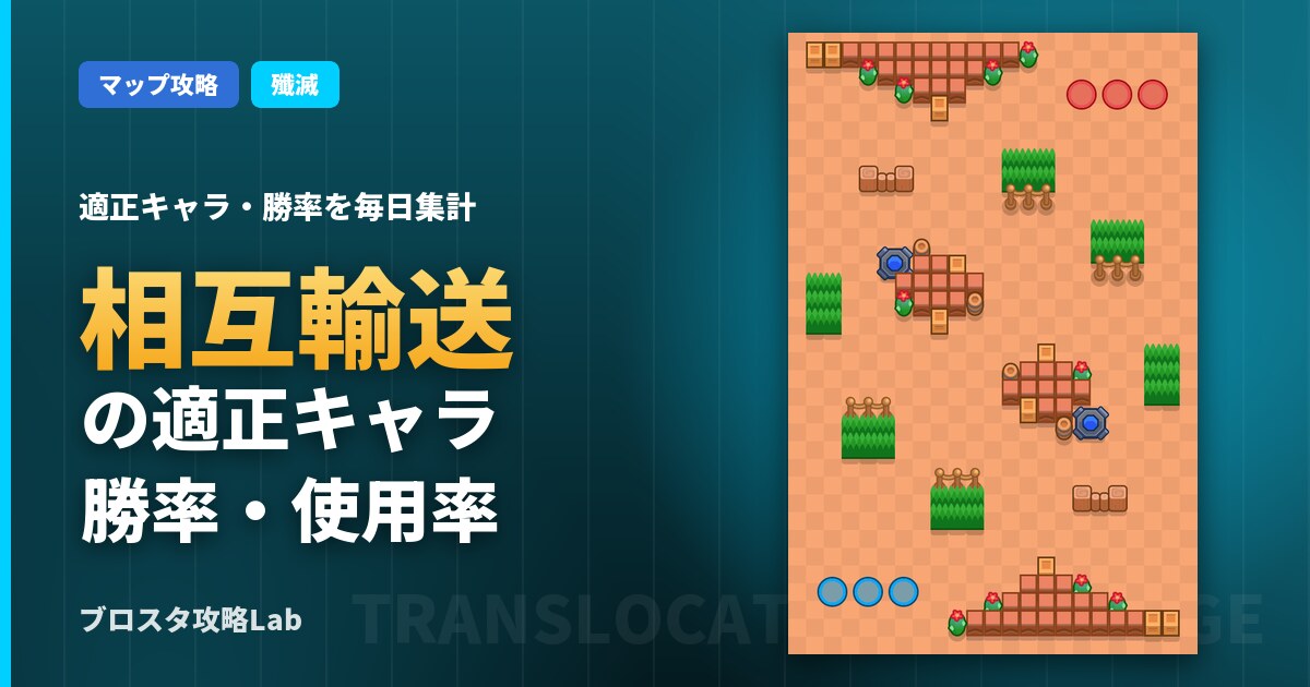 相互輸送の適正キャラ・勝率(ブロスタ)