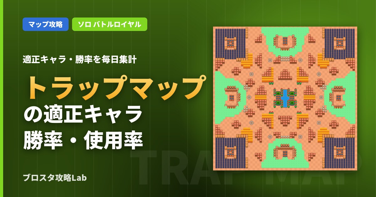 トラップマップの適正キャラ・勝率（ブロスタ）