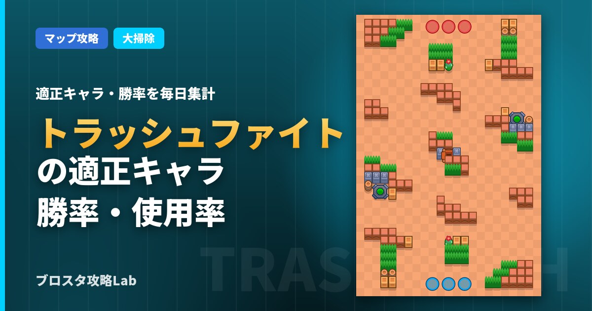 トラッシュファイトの適正キャラ・勝率(ブロスタ)