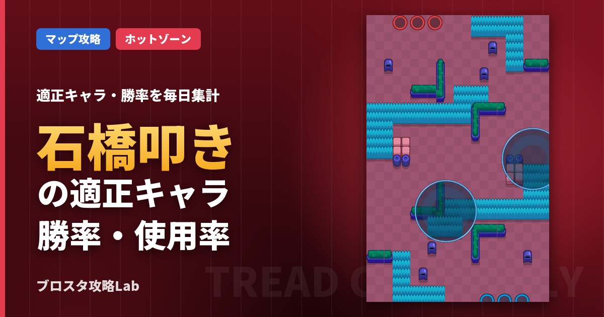 【ブロスタ】石橋叩きの適正キャラ・勝率・使用率｜ホットゾーン