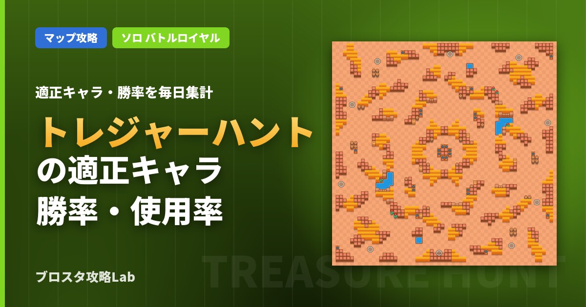 トレジャーハントの適正キャラ・勝率（ブロスタ）