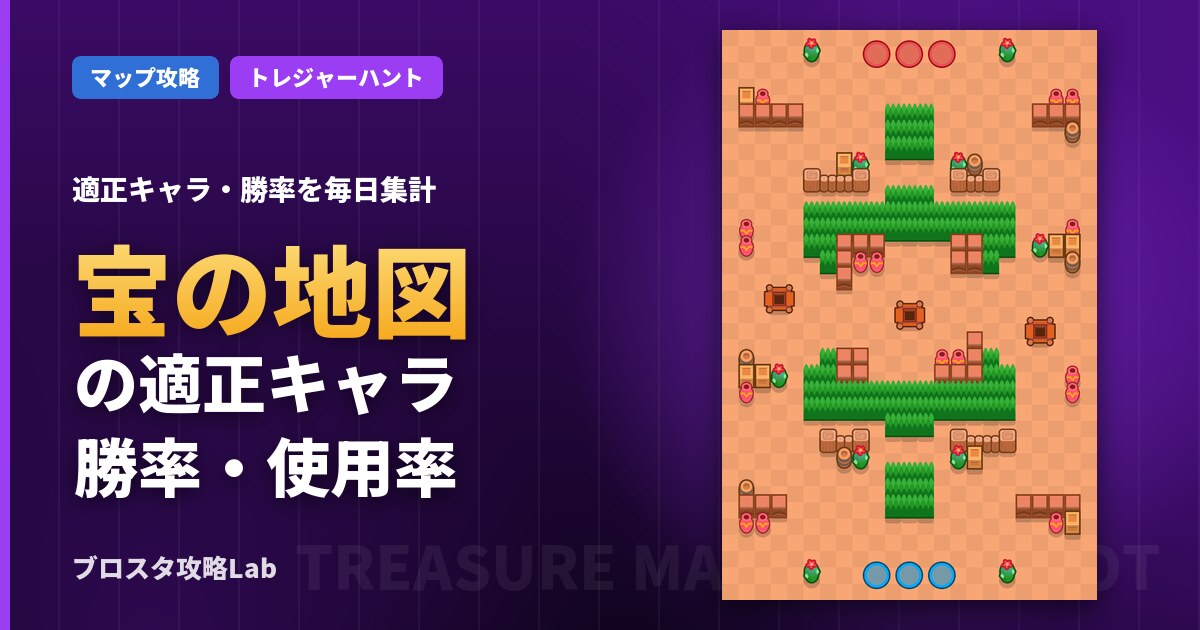 宝の地図の適正キャラ・勝率（ブロスタ）