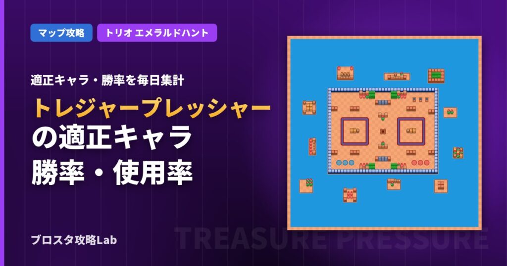 トレジャープレッシャーの適正キャラ・勝率（ブロスタ）