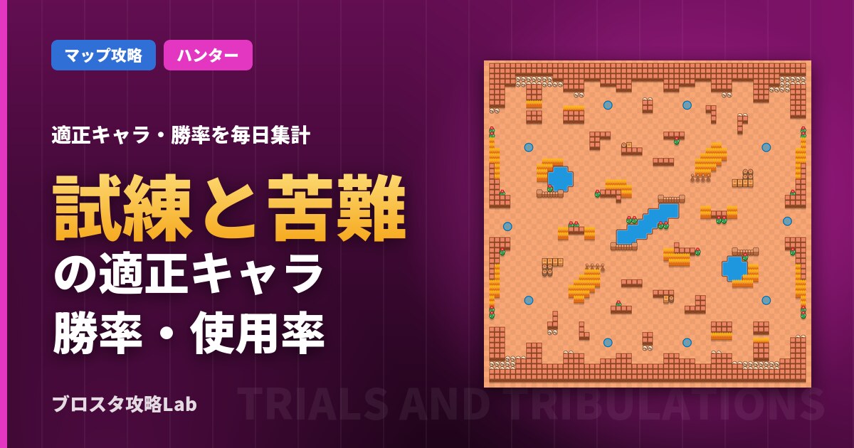 試練と苦難の適正キャラ・勝率（ブロスタ）