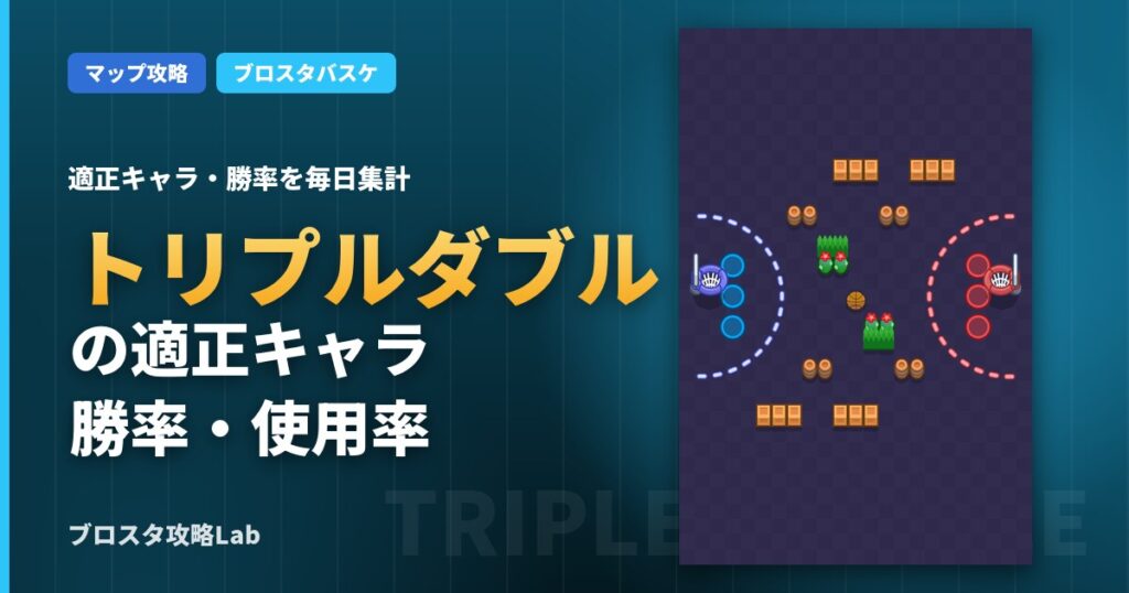 トリプルダブルの適正キャラ・勝率（ブロスタ）
