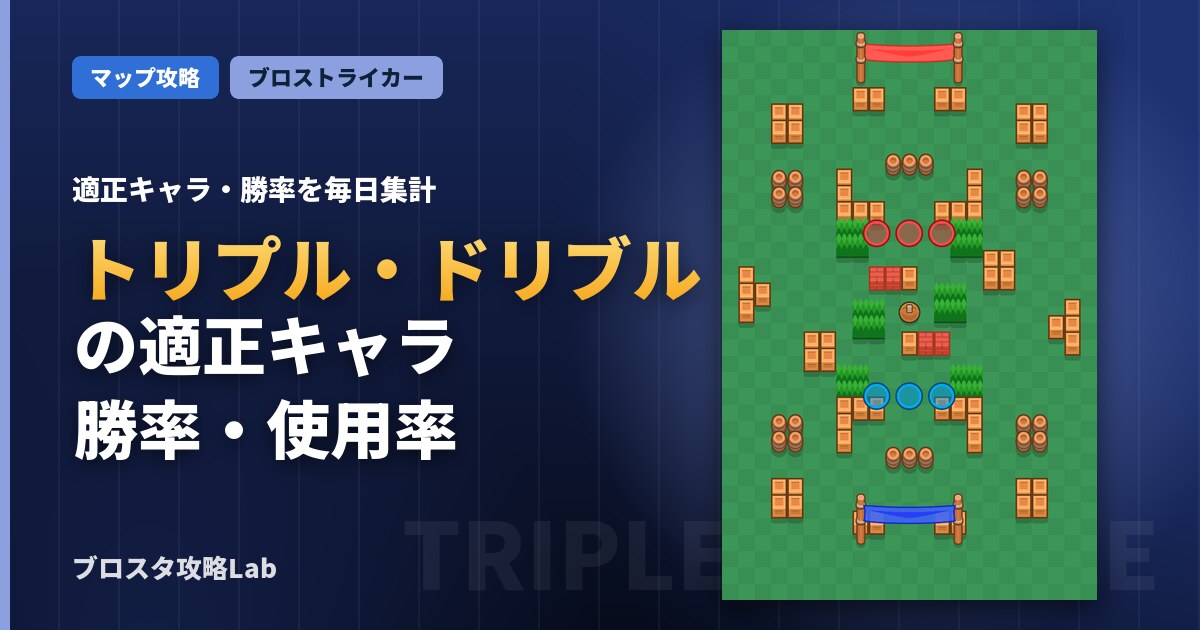 トリプル・ドリブルの適正キャラ・勝率（ブロスタ）