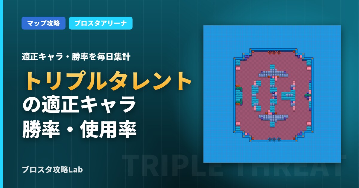 【ブロスタ】トリプルタレントの適正キャラ・勝率・使用率｜ブロスタアリーナ