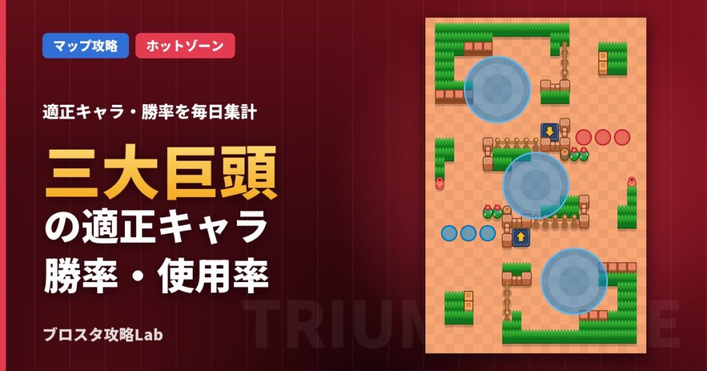 三大巨頭の適正キャラ・勝率（ブロスタ）