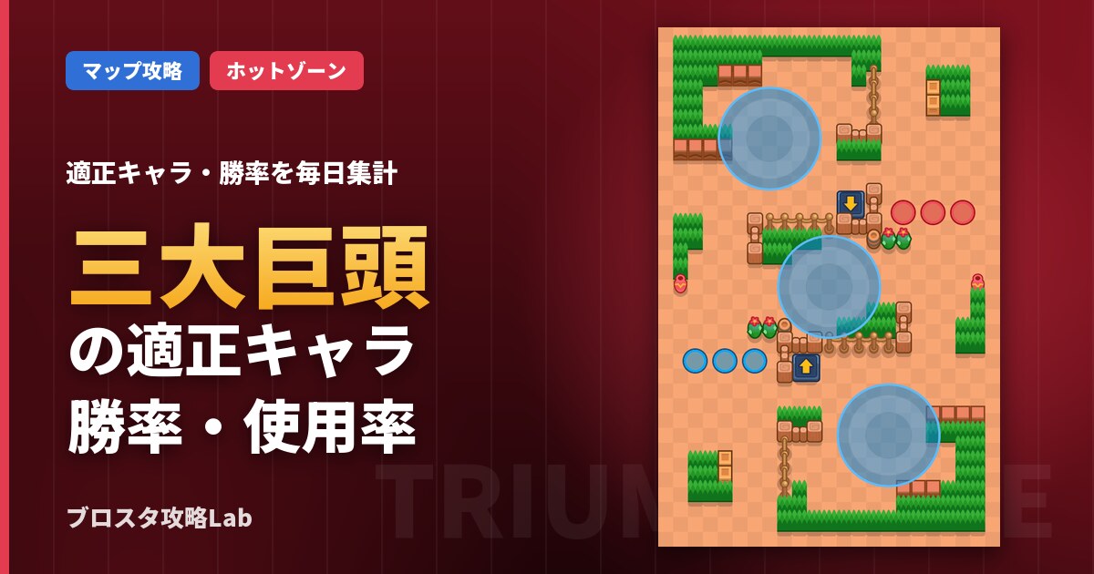 三大巨頭の適正キャラ・勝率（ブロスタ）