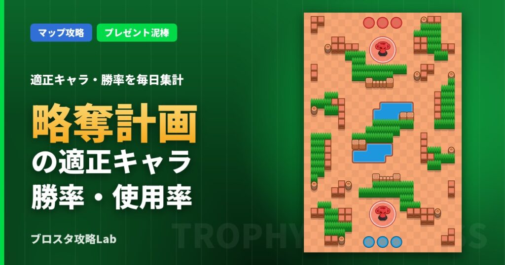 略奪計画の適正キャラ・勝率（ブロスタ）