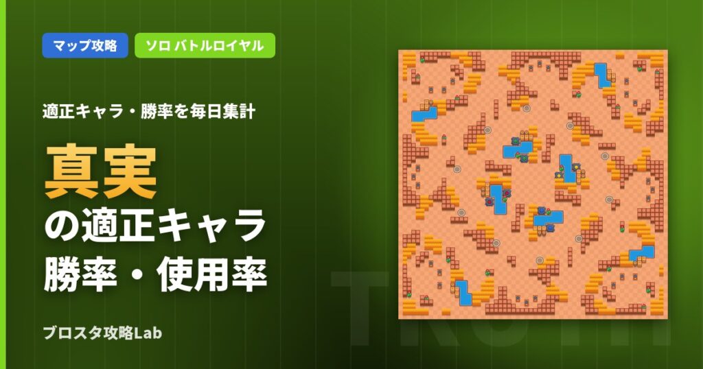 真実の適正キャラ・勝率（ブロスタ）