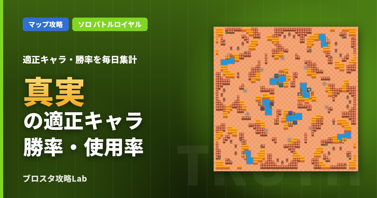 真実の適正キャラ・勝率（ブロスタ）
