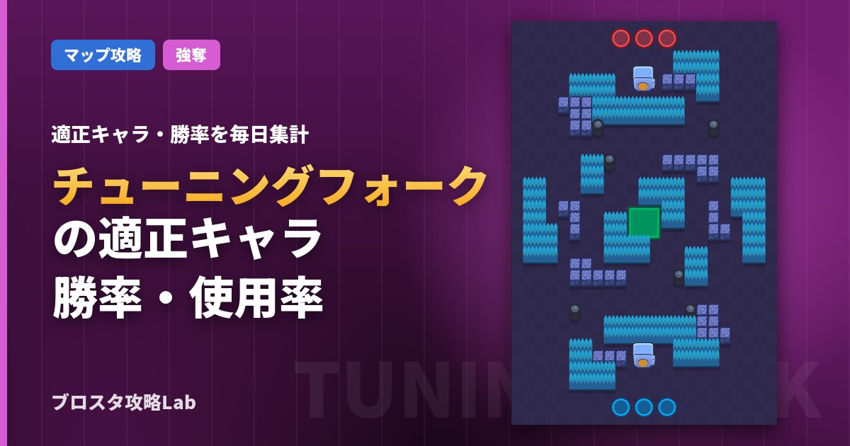 チューニングフォークの適正キャラ・勝率（ブロスタ）