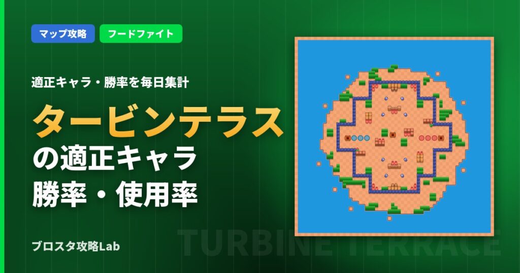 タービンテラスの適正キャラ・勝率（ブロスタ）