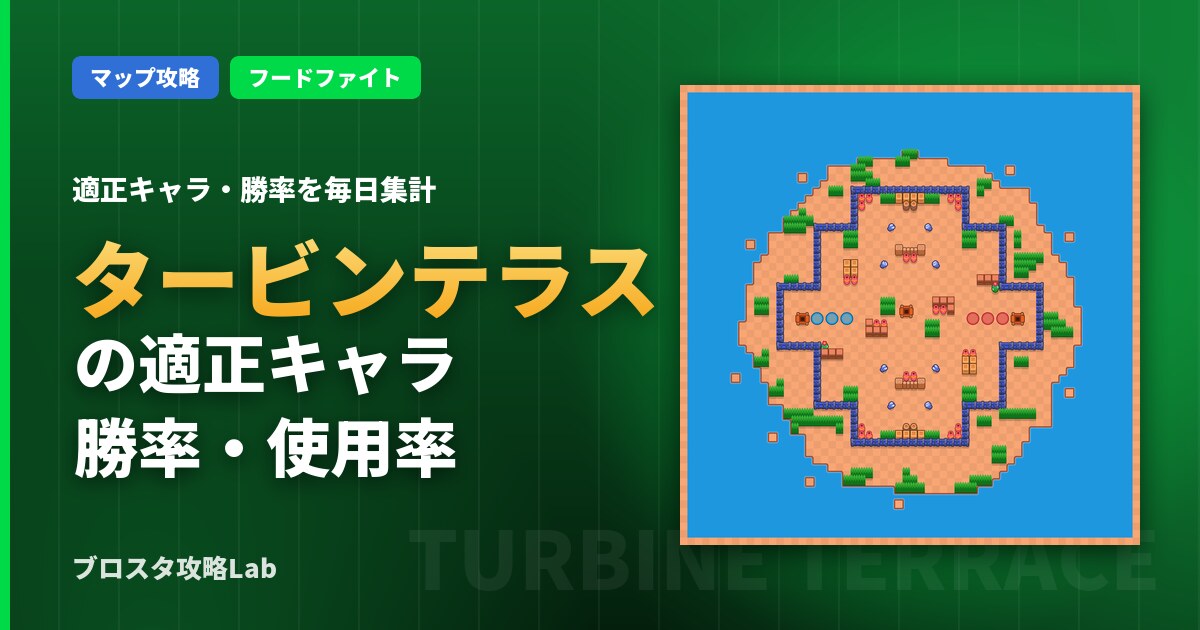 タービンテラスの適正キャラ・勝率(ブロスタ)