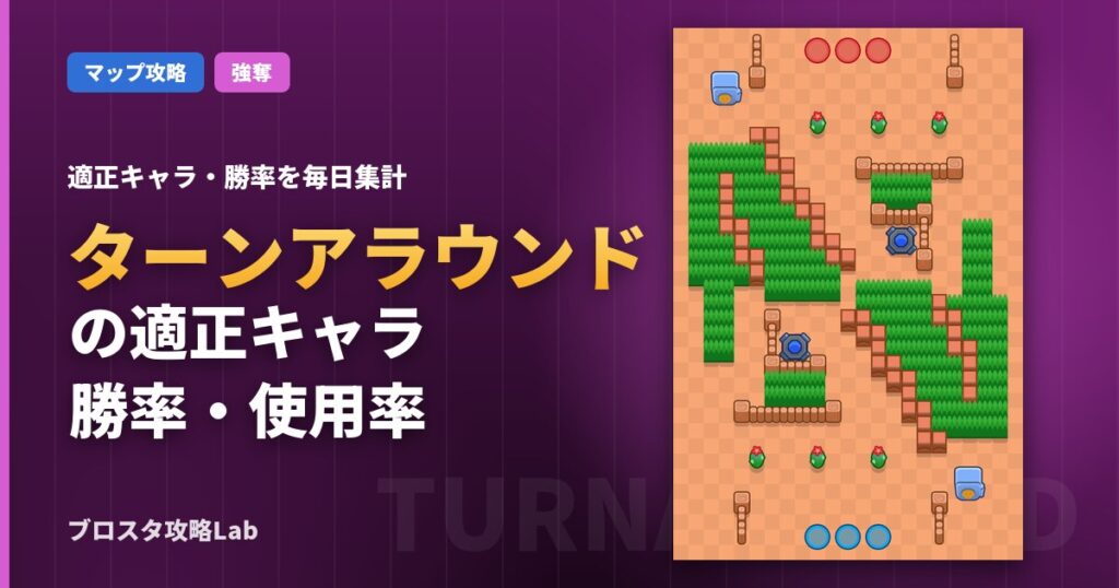 ターンアラウンドの適正キャラ・勝率（ブロスタ）