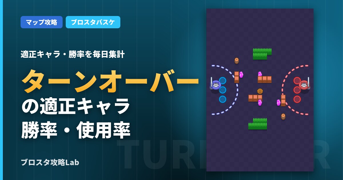 ターンオーバーの適正キャラ・勝率（ブロスタ）