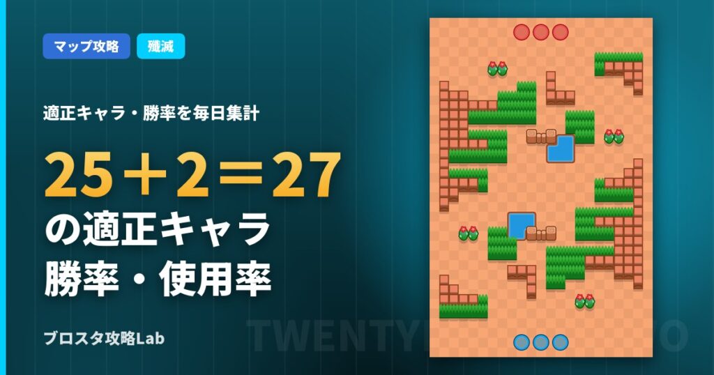 25＋2＝27の適正キャラ・勝率（ブロスタ）