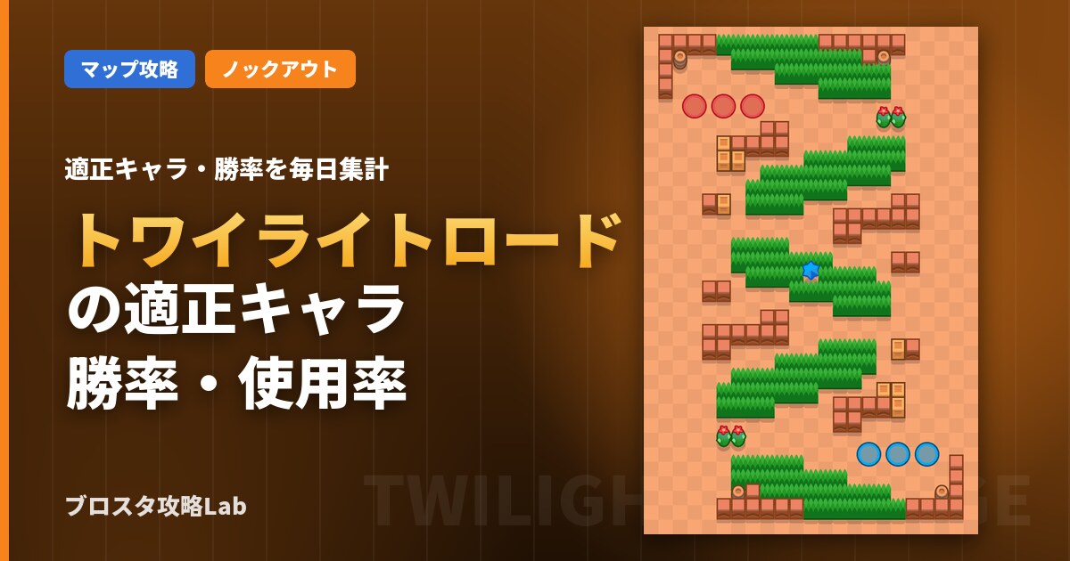 トワイライトロードの適正キャラ・勝率（ブロスタ）