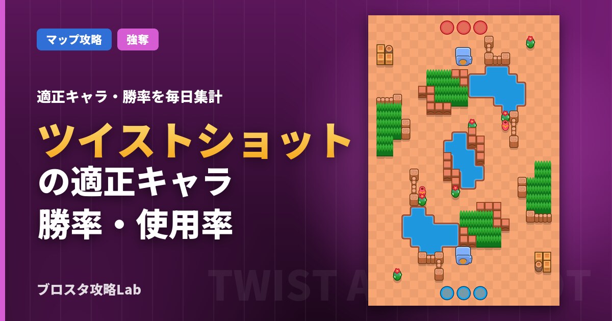 ツイストショットの適正キャラ・勝率（ブロスタ）