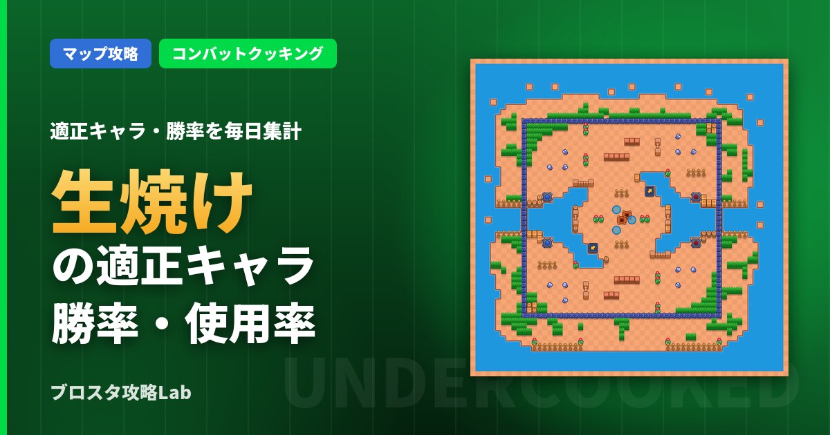 生焼けの適正キャラ・勝率(ブロスタ)