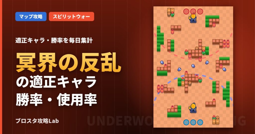 冥界の反乱の適正キャラ・勝率（ブロスタ）
