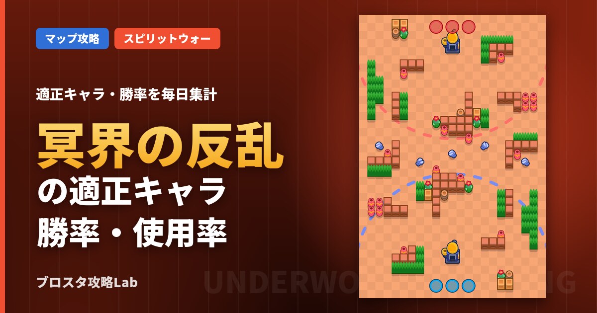 冥界の反乱の適正キャラ・勝率（ブロスタ）
