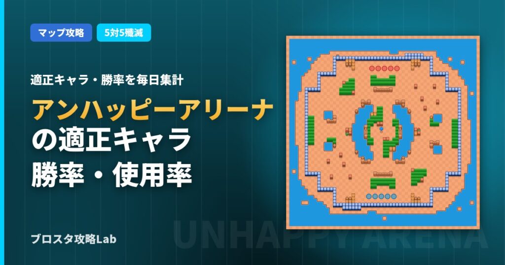 アンハッピーアリーナの適正キャラ・勝率（ブロスタ）