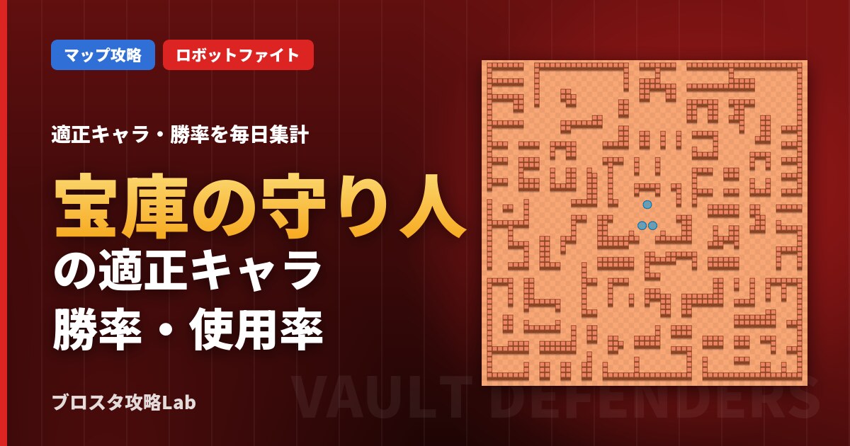 宝庫の守り人の適正キャラ・勝率(ブロスタ)