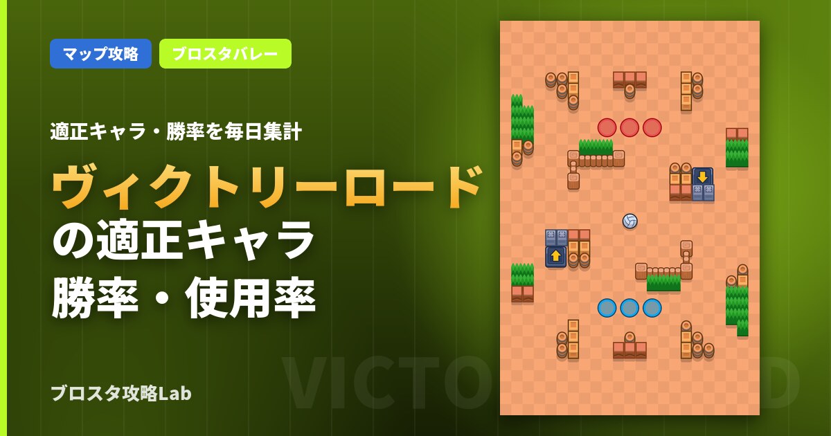 ヴィクトリーロードの適正キャラ・勝率（ブロスタ）