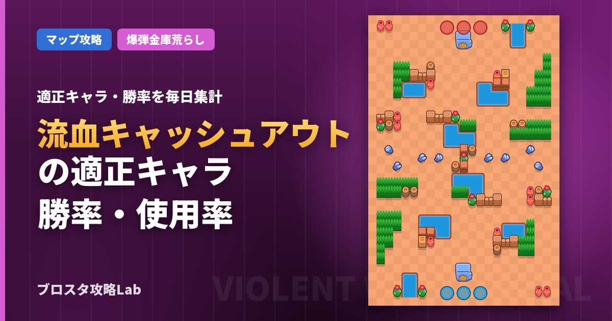 流血キャッシュアウトの適正キャラ・勝率(ブロスタ)