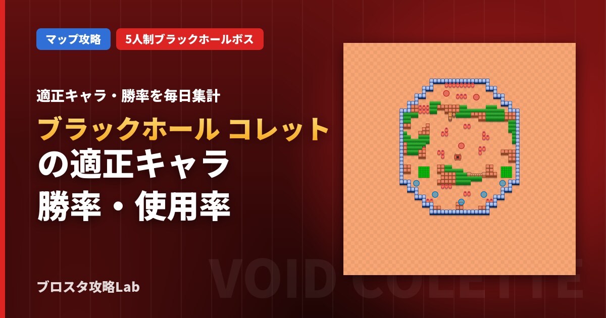 ブラックホール コレットの適正キャラ・勝率(ブロスタ)