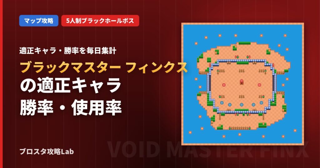 ブラックマスター フィンクスの適正キャラ・勝率（ブロスタ）