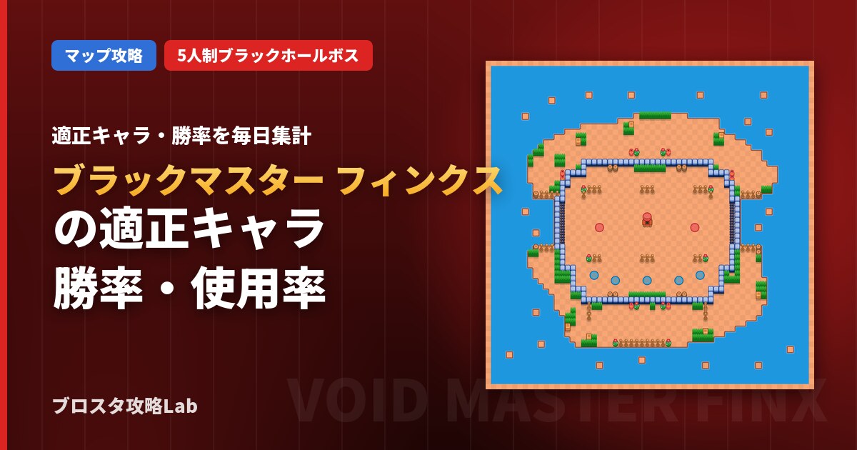 ブラックマスター フィンクスの適正キャラ・勝率(ブロスタ)