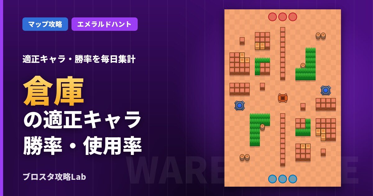 倉庫の適正キャラ・勝率（ブロスタ）