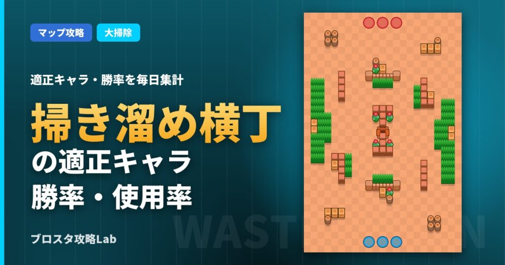 掃き溜め横丁の適正キャラ・勝率（ブロスタ）