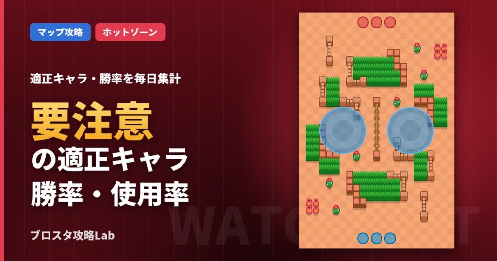 要注意の適正キャラ・勝率（ブロスタ）