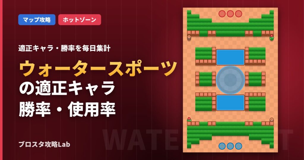 ウォータースポーツの適正キャラ・勝率（ブロスタ）
