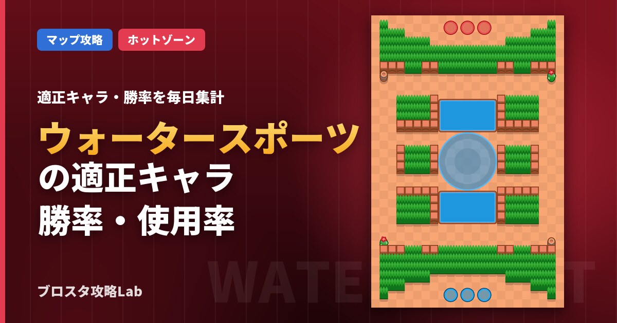 ウォータースポーツの適正キャラ・勝率（ブロスタ）