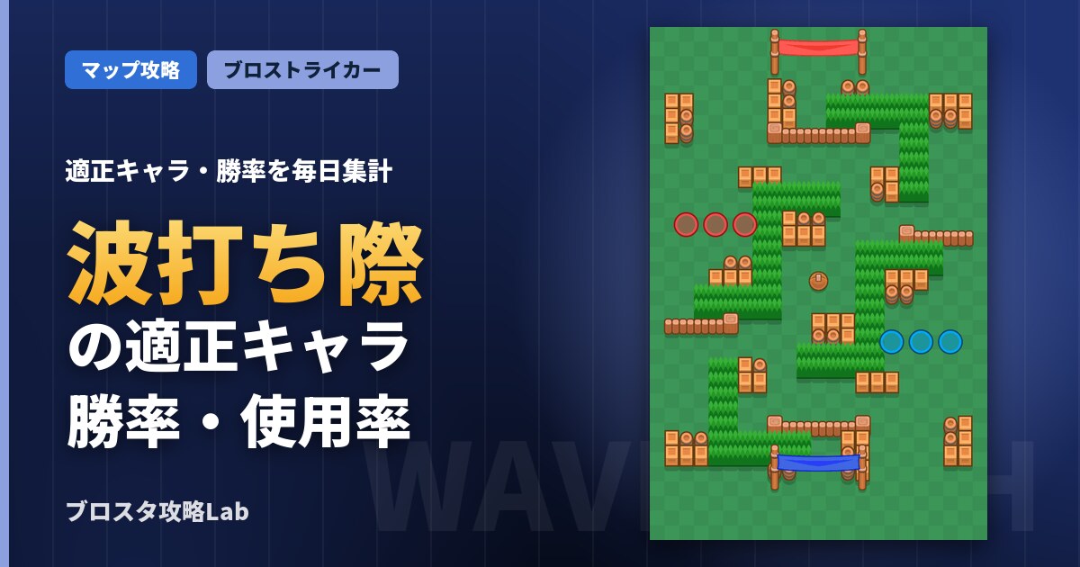 波打ち際の適正キャラ・勝率（ブロスタ）