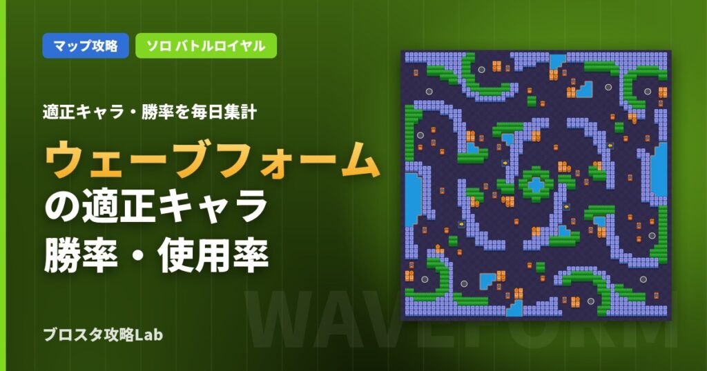 ウェーブフォームの適正キャラ・勝率（ブロスタ）